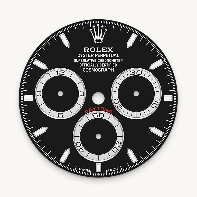 Rolex Cosmograph Daytona, Esfera negra