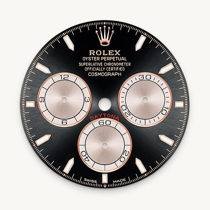 Rolex Cosmograph Daytona, Esfera negro vivo y Sundust
