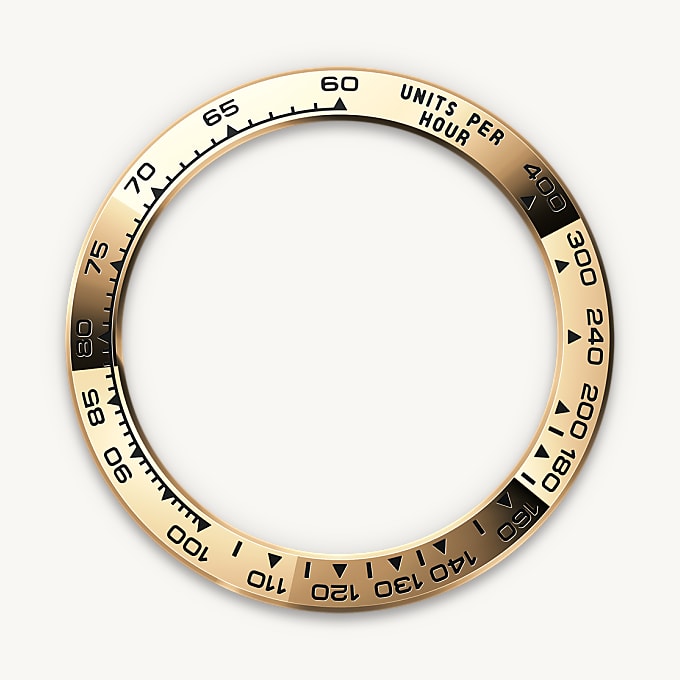 Rolex Cosmograph Daytona, La escala taquimétrica