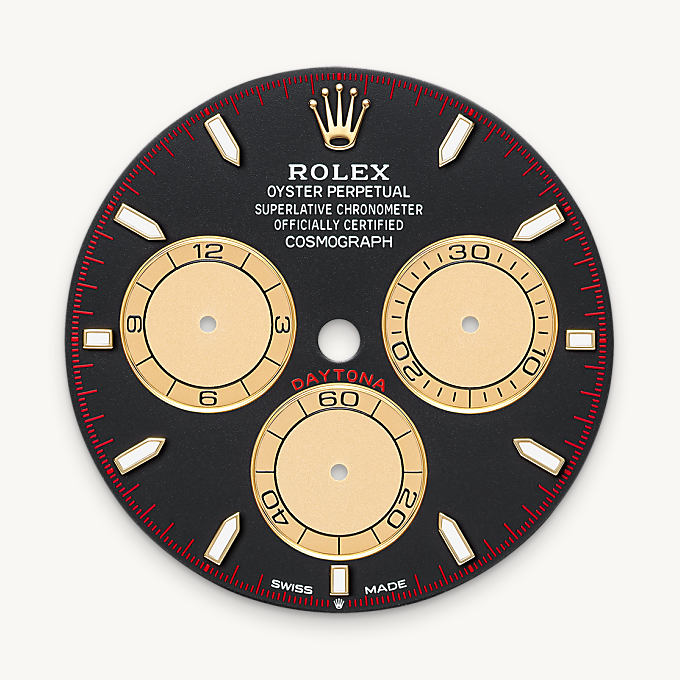 Rolex Cosmograph Daytona, Esfera color negro intenso y color champagne