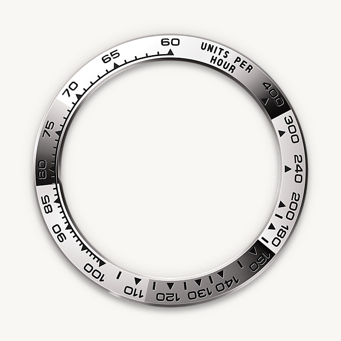 Rolex Cosmograph Daytona, La escala taquimétrica